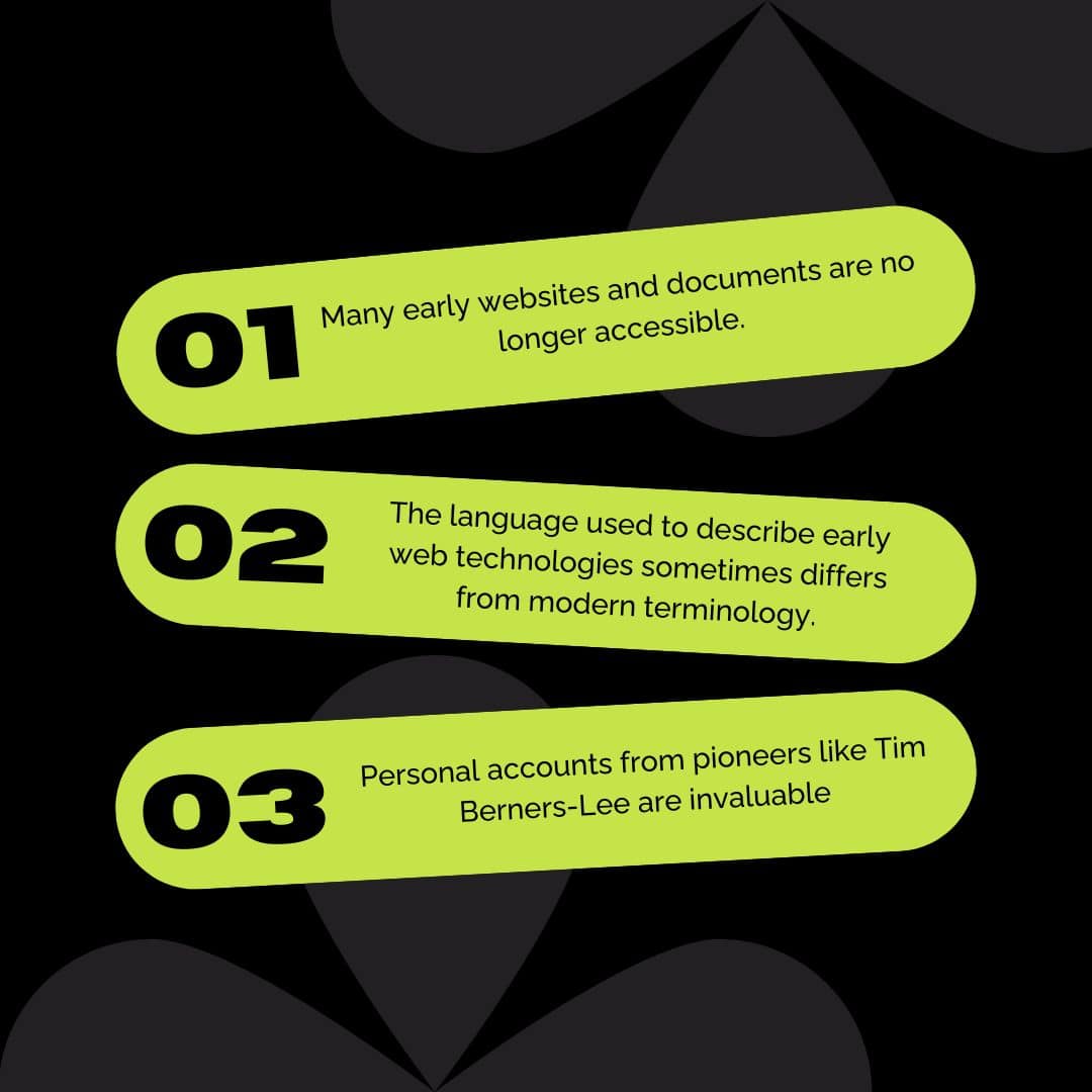 Methodology subcategory bullet points