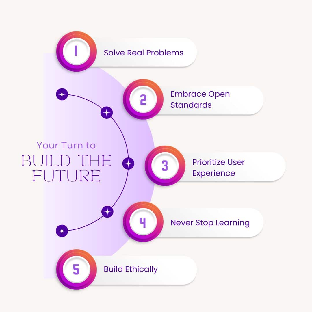 Your Turn to Build the Future